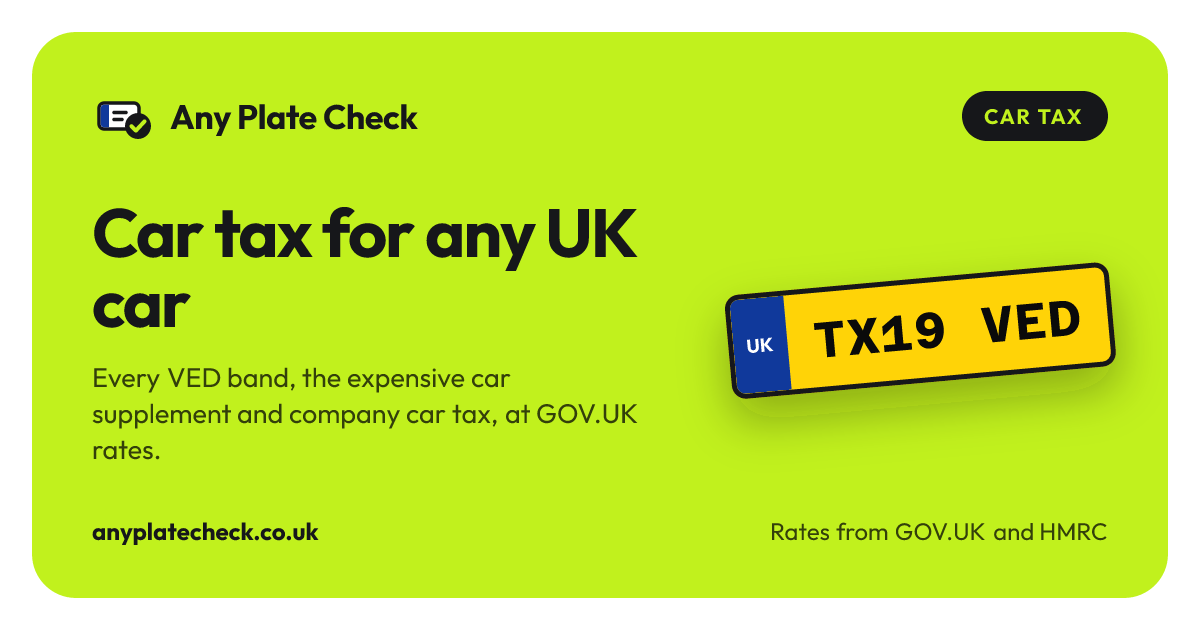 Company car tax rates 2025/26 to 2027/28 | Any Plate Check